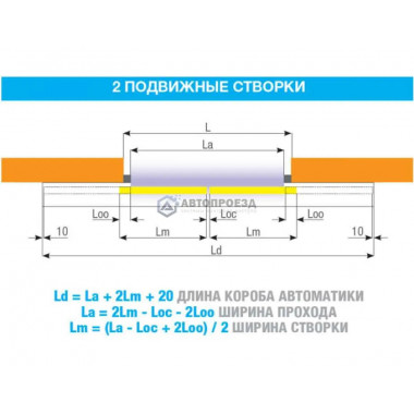CAME FLUO-SLB BASIC (818SL-0063) автоматика для раздвижных дверей
