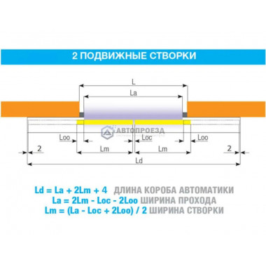 CAME FLUO-SLL LIGHT (818SL-0124) автоматика для раздвижных дверей