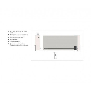 Comunello FT624KIT комплект для откатных ворот до 600 кг Comunello FT624KIT комплект для откатных ворот до 600 кг